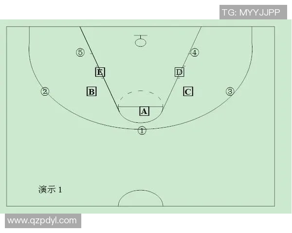 广州乒乓球队快攻战术分析及其在比赛中的优势与不足探讨