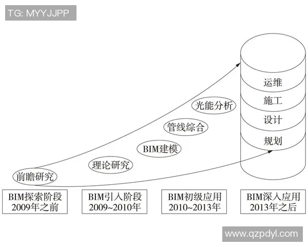 深圳篮球队在世锦赛中的节奏掌控与表现分析探讨
