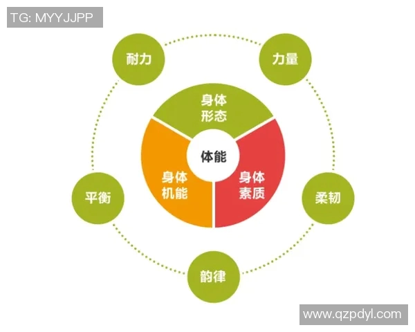 西安足球队耐力表现数据分析揭示运动员体能与比赛成绩的关系