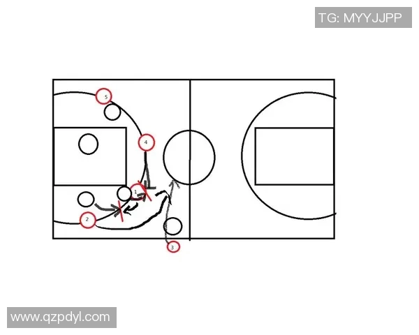 成都篮球队盯防体系解析与战术运用探讨