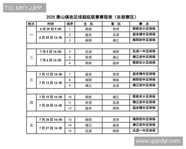 杭州足球队以66分稳居总决赛积分榜首位争夺冠军形势明朗