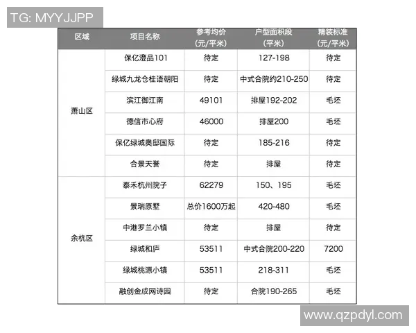 杭州排球队以72分稳居杯赛积分榜首位争夺冠军在即 杭州排球队以72分稳居杯赛积分榜首位争夺冠军在即