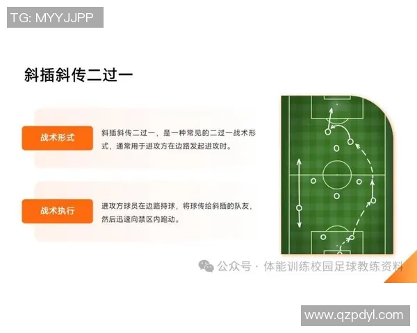 杭州足球队区域防守创新策略解析与实践成果分享 杭州足球队区域防守创新策略解析与实践成果分享