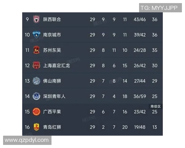 广州排球队在钻石联赛积分榜中以91分稳居第一名展现强劲实力