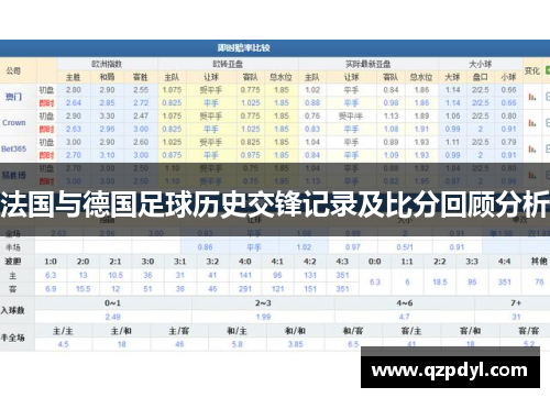 法国与德国足球历史交锋记录及比分回顾分析
