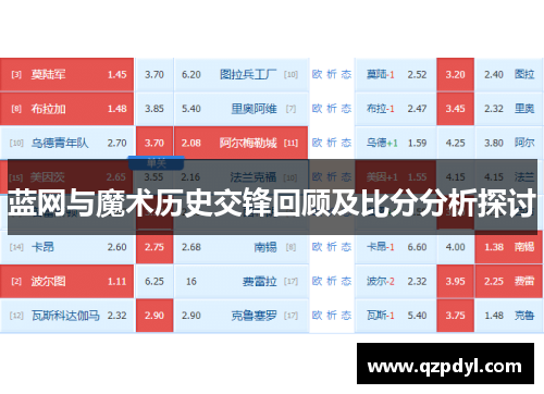 蓝网与魔术历史交锋回顾及比分分析探讨