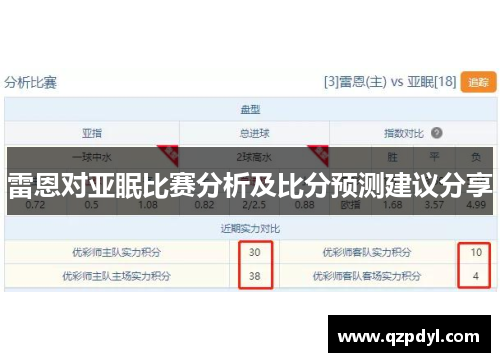 雷恩对亚眠比赛分析及比分预测建议分享